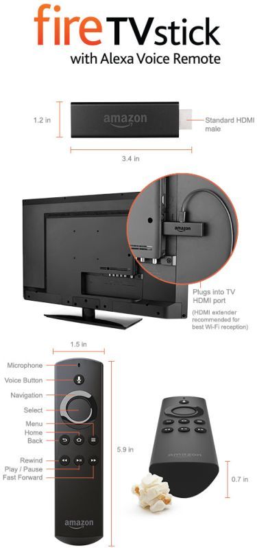 AMAZON FIRE TV STICK WITH ALEXA VOICE REMOTE 1080P MEDIA STREAMER 2ND GEN SEALED