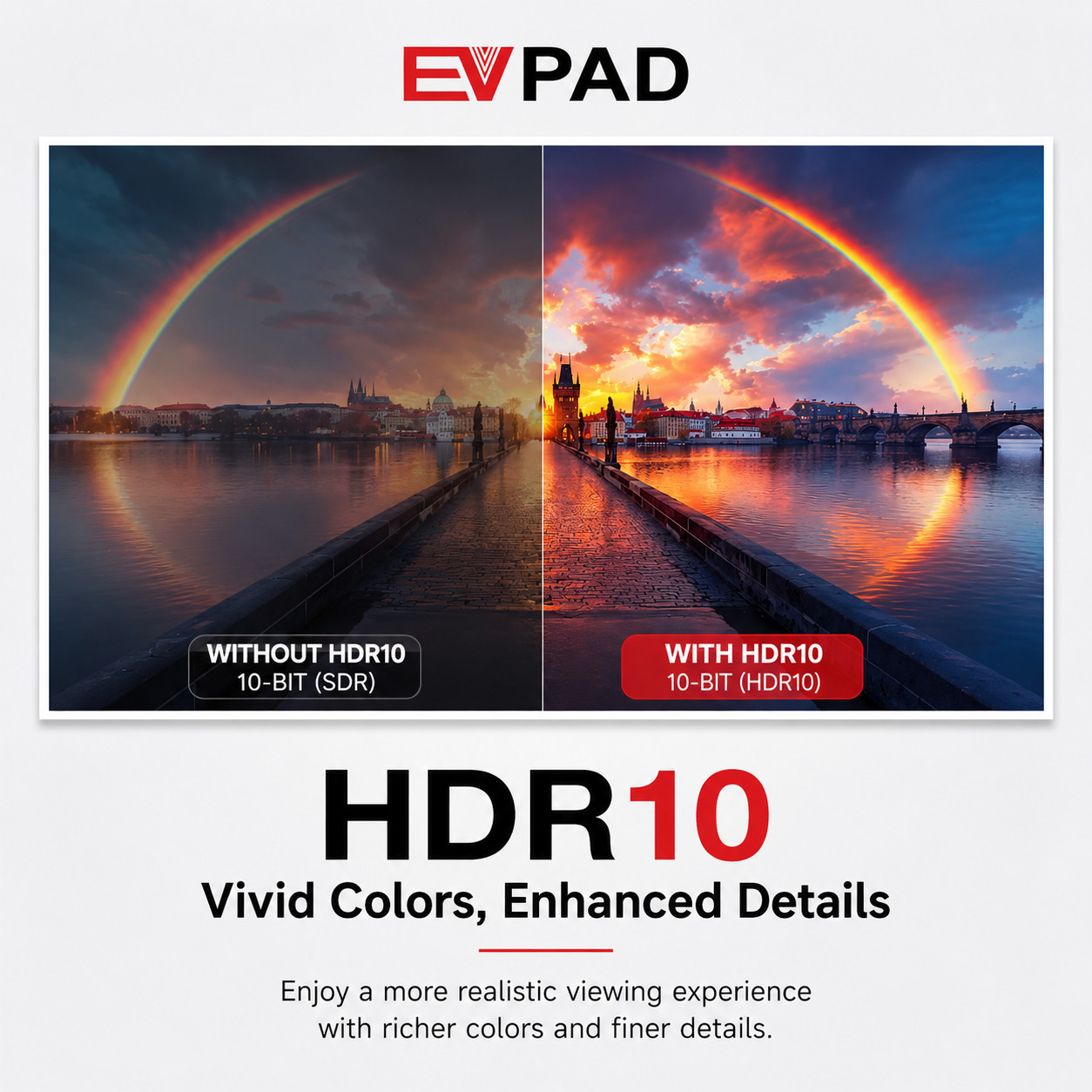 EVPAD 12P TV Box | Android 12 | WiFi 6 | 8K | 4GB RAM | 64GB ROM | New