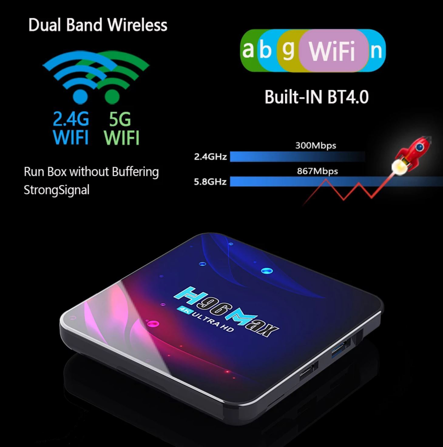 Android 7.1 Streaming Media Players TV 4G+64GB H96 Max 4K Display