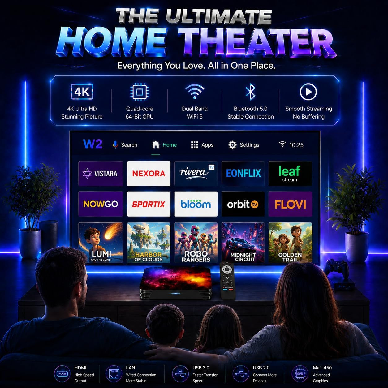2026 Android TV Box, 4GB RAM 128GB ROM, 8K HDR Android Streaming Box, Wifi 6 Dua