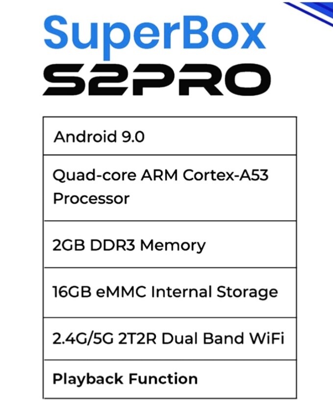 Superbox S2pro Media Streamer