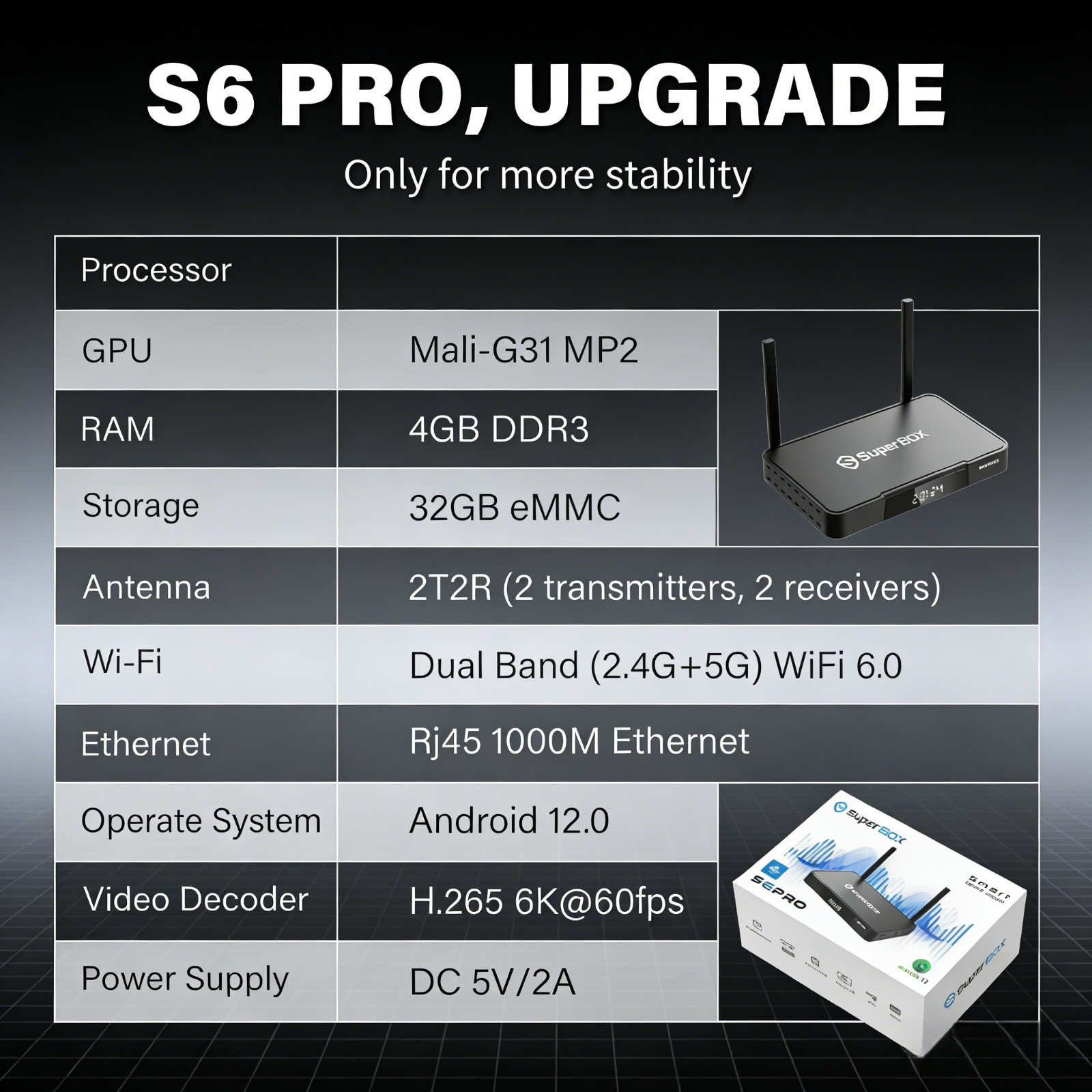 SuperBox S6 Pro cord cutter streaming box