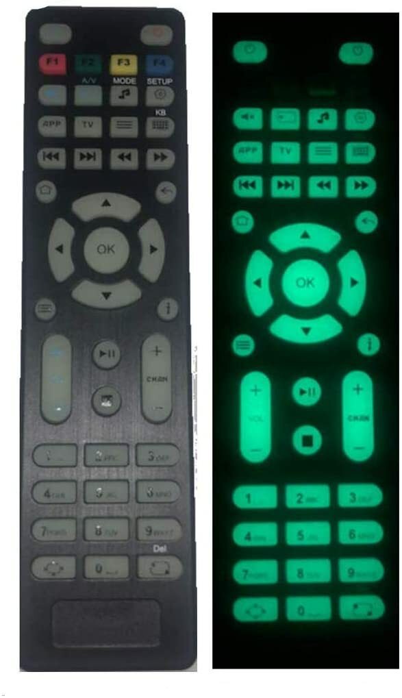 Infomir MAG 524W3 / 600Mbps built-in DUAL WiFi 5G 4K – ACCESSORY OF YOUR CHOICE