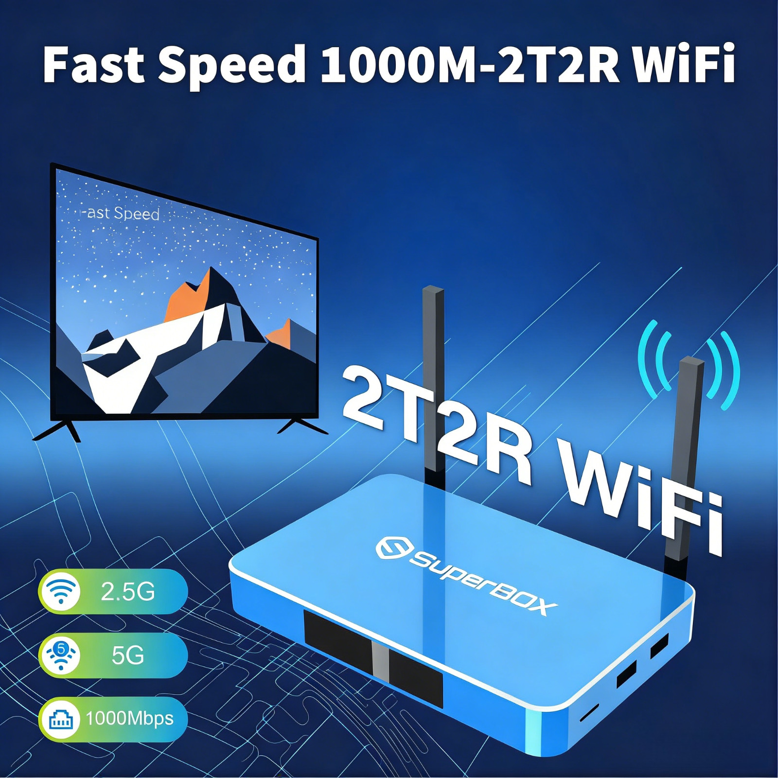 2026 SuperBox S6 Max – 1 Year Official Warranty – Best Rated Streaming Media