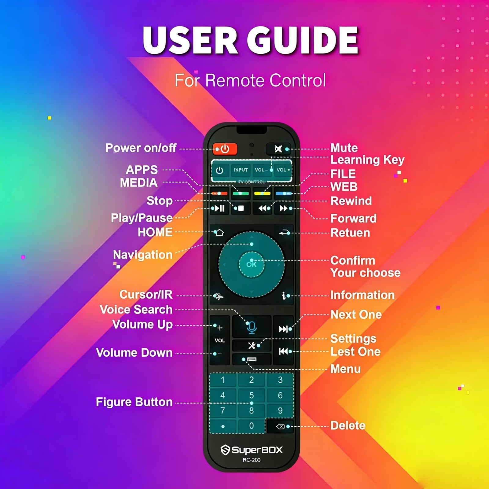 NEW LOW PRICE with all channels SuperBox S6PRO VS vSeeBOX v5pro Streaming TvBox