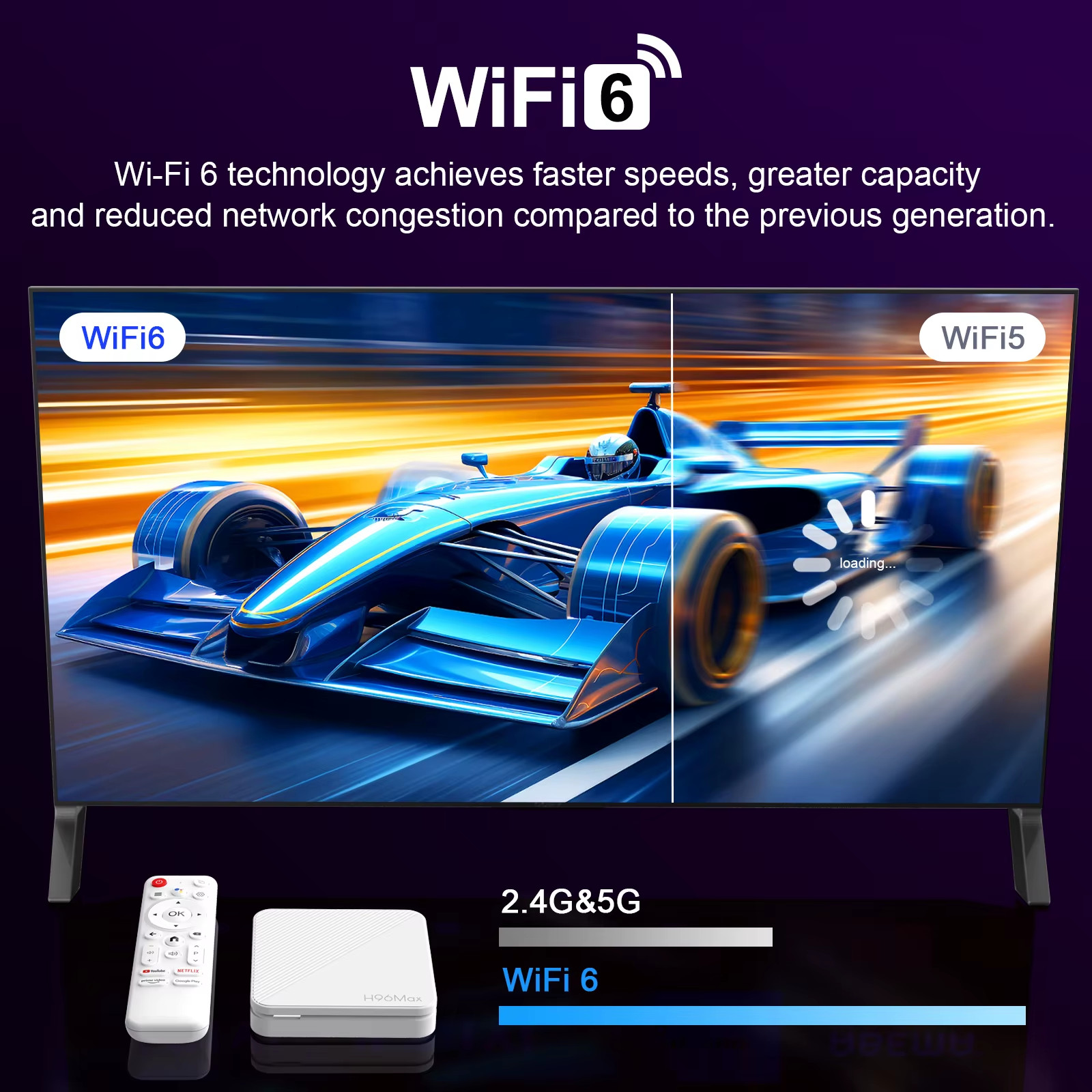 H96 MAX H313 Smart TV Box Android 14 Quad Core ARM Cortex A53 Wifi6 4K Google Vo