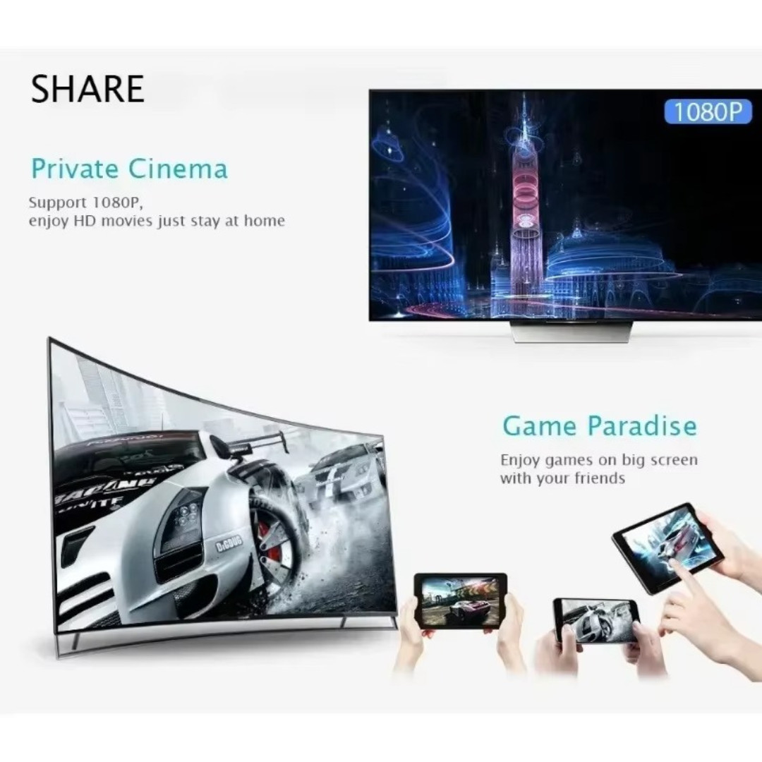 For Chromecast Google Wireless HDMI-Compatible HD Display Media Streaming_Video