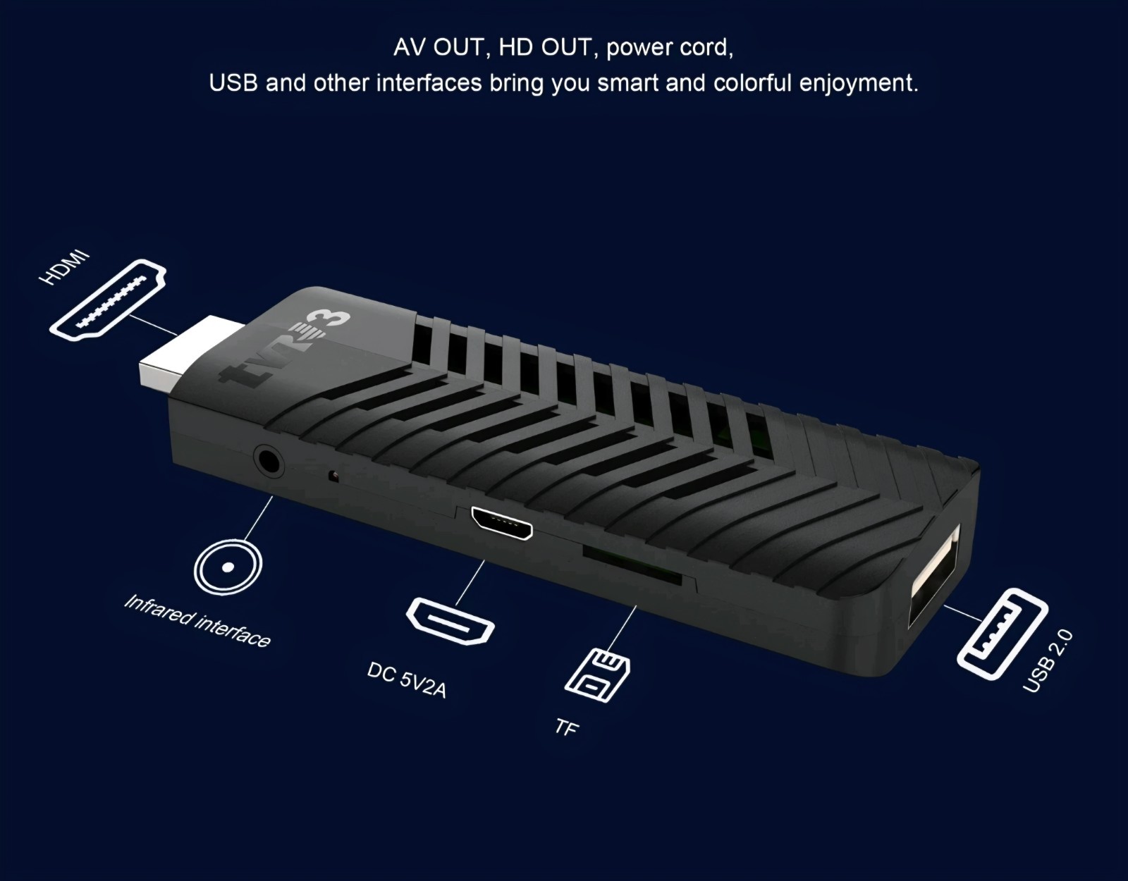 TV Android Stick TVR3-S 4K Video Wifi 2.4G