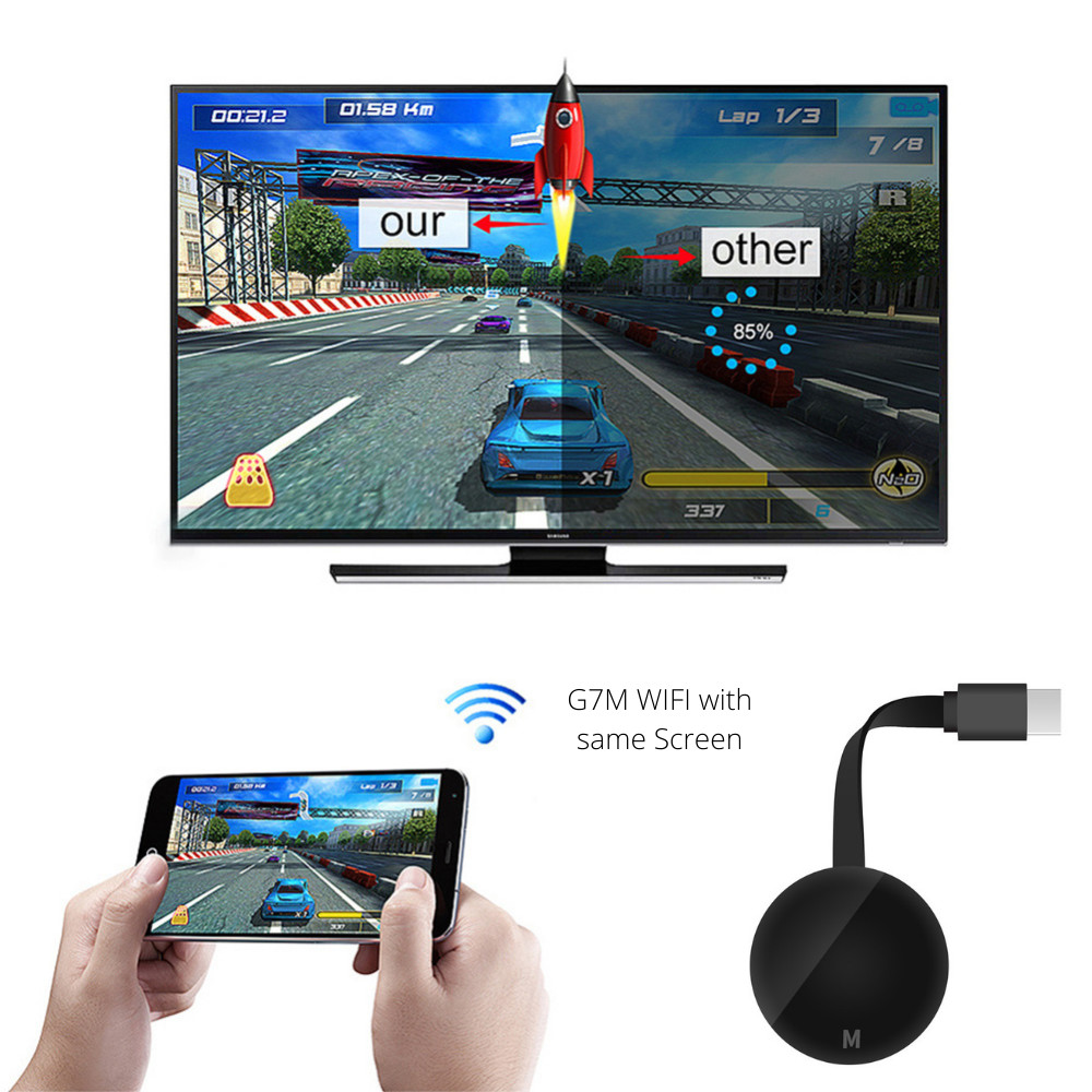 1080P HDMI Wireless Display Receiver WIFI Miracast Mirror Screen Dongle Project