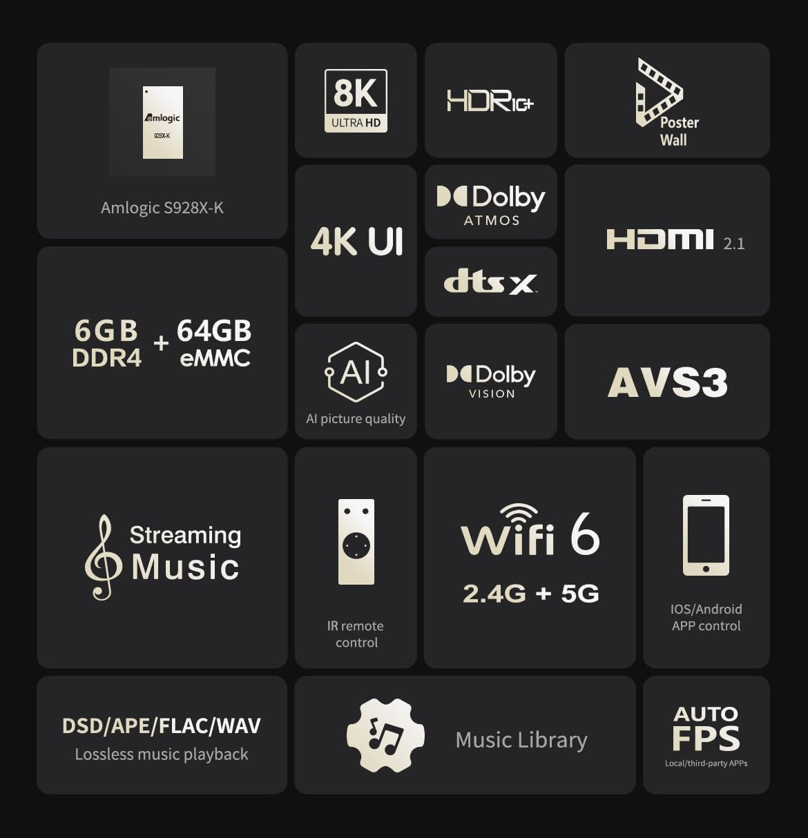 Z9X 8K- 8K HDR Media Player, Android 11 OS, Amlogic S928X-K Processor 6G+64G, VP