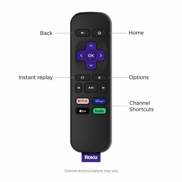 Roku 3930S4 LE HD Media Streamer – Purple – Simple setup – Brand new – Sealed