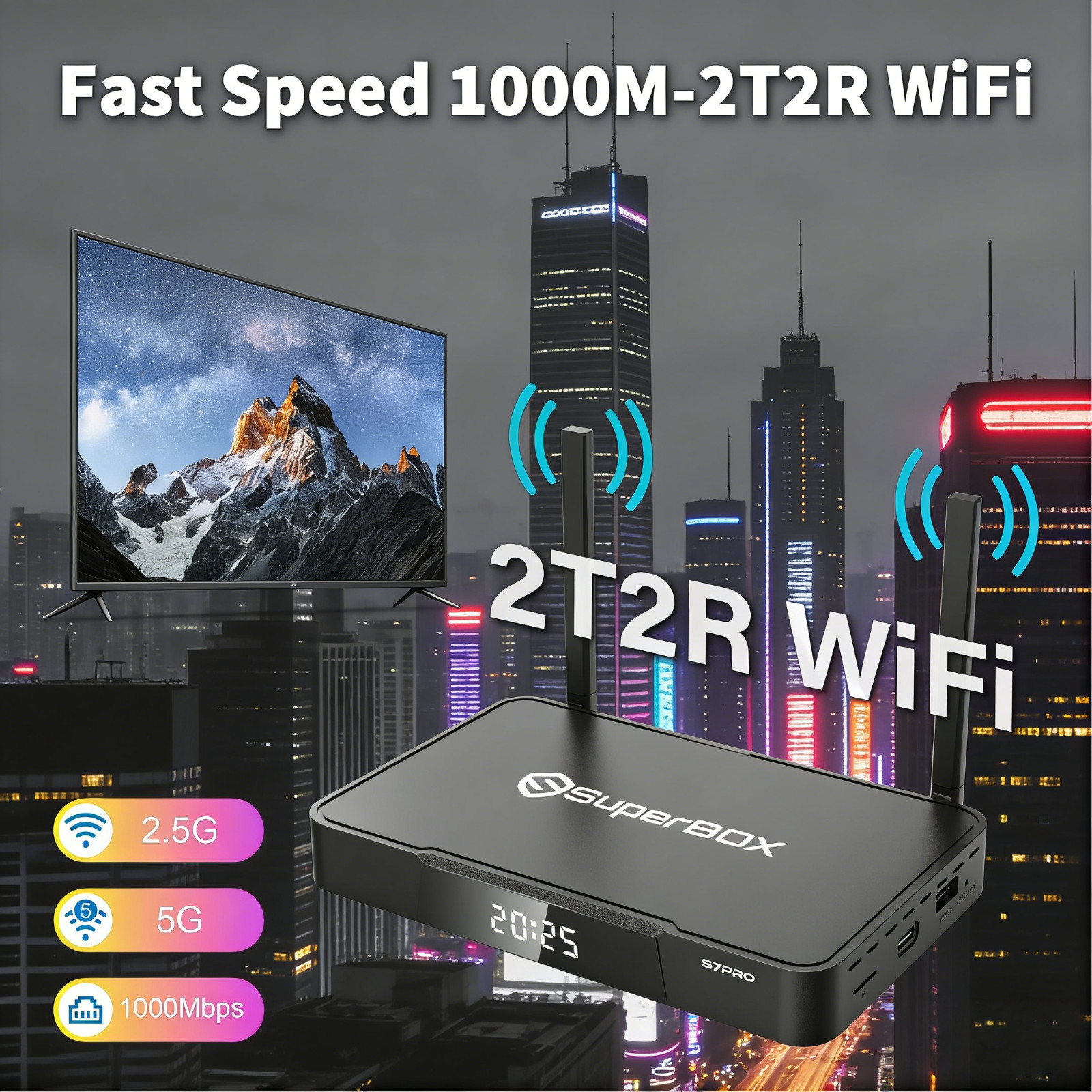 New SuperBox S7 Pro Ultra HD Streaming Media Player 2.4G+5G WiFi Bluetooth