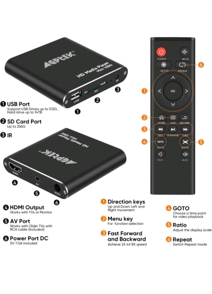 HDMI Media Player, Black Mini 1080p Full-HD Ultra HDMI Digital Media Player