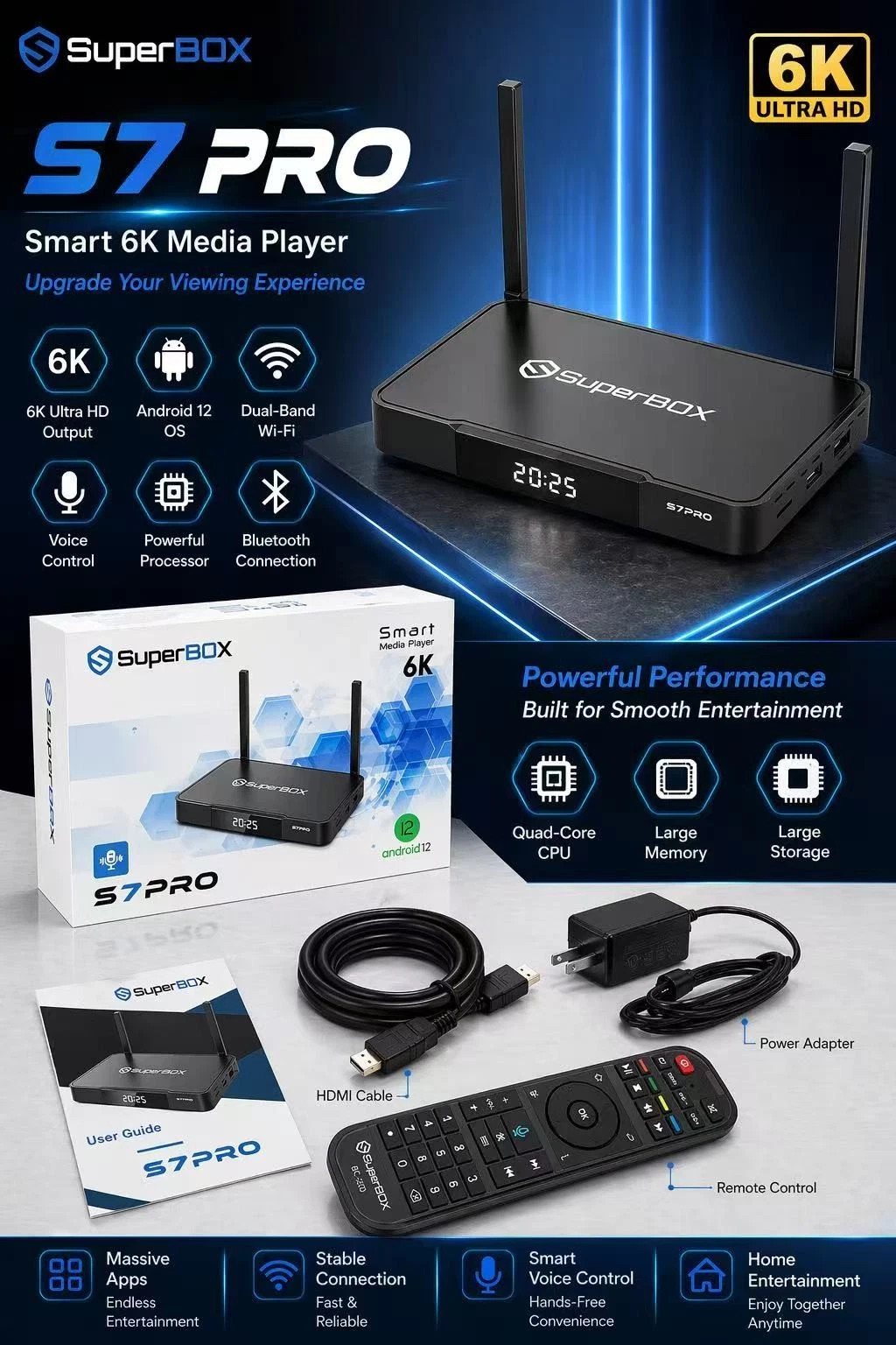 SuperBox S6 Pro TV BOX – Authorized Distributor – Ship Same Day Message To Me