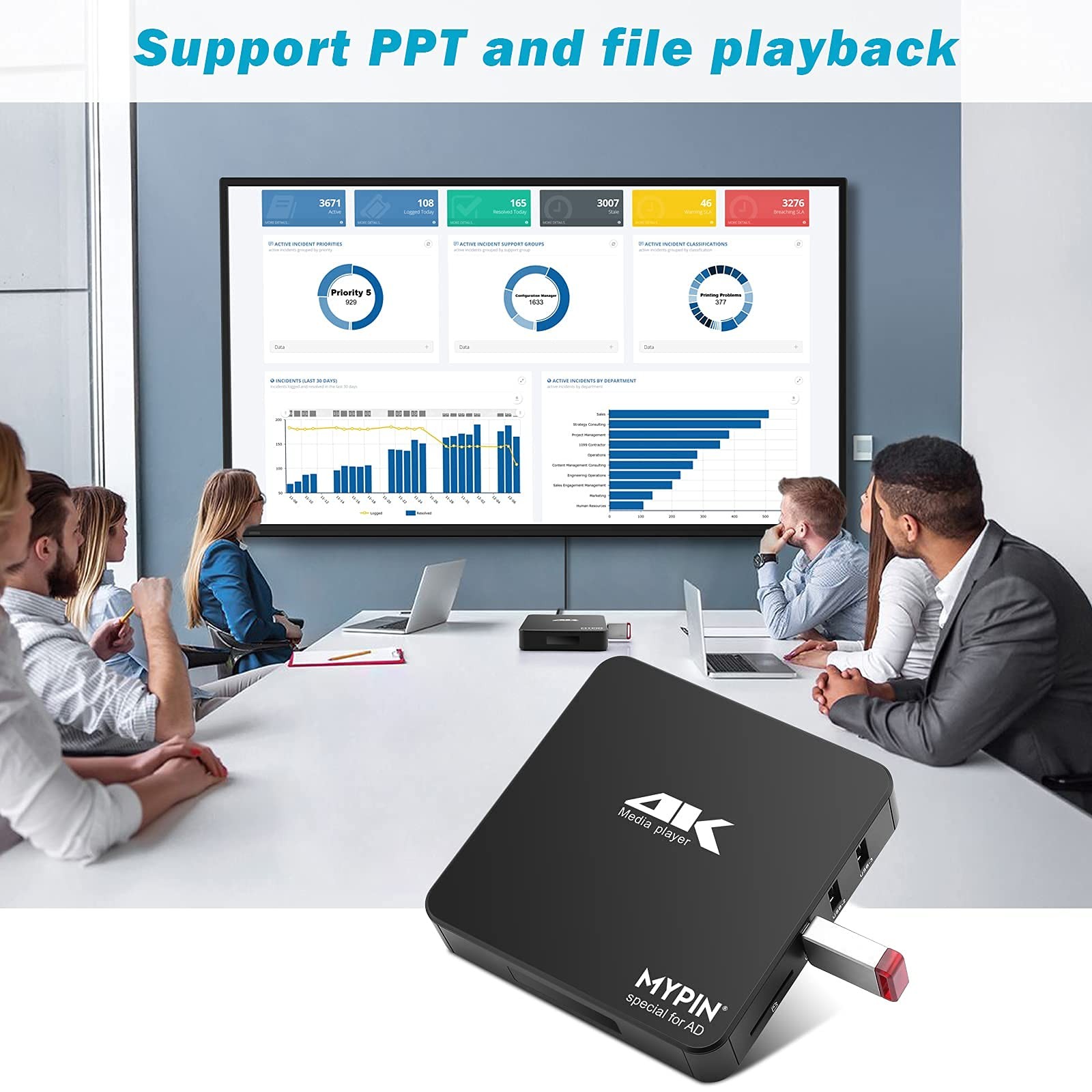 4K60hz MP4 Media Player Support 8TB HDD/ 256G USB Drive/SD Card with HDMI/AV …