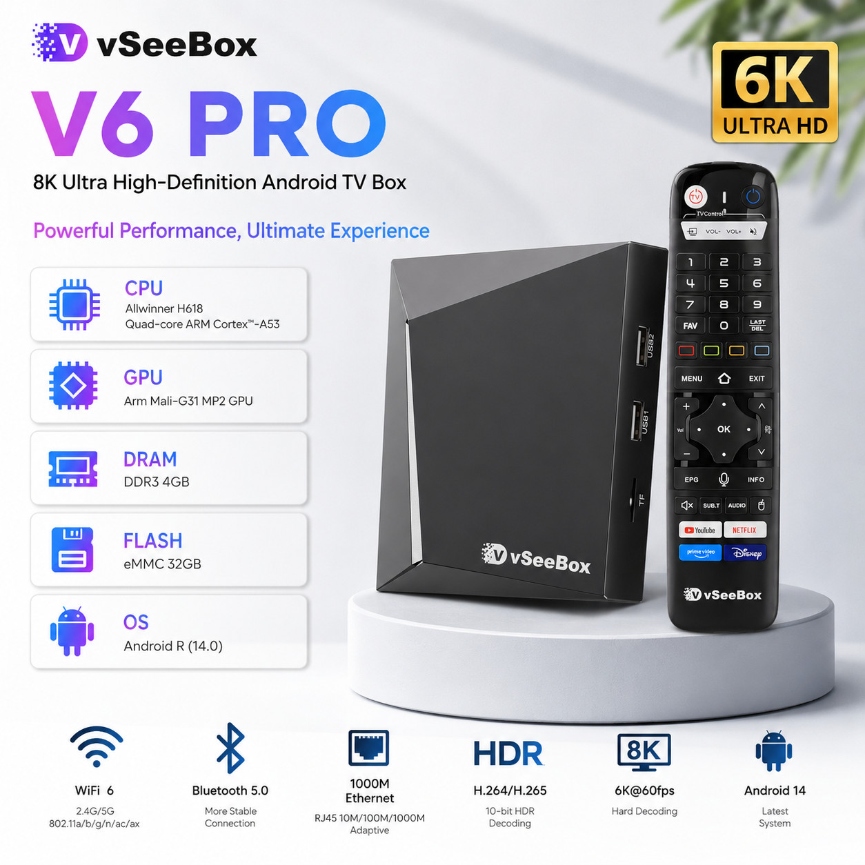 vSeeBox V6 Pro Smart – Authorized Distributor – Free Shipping