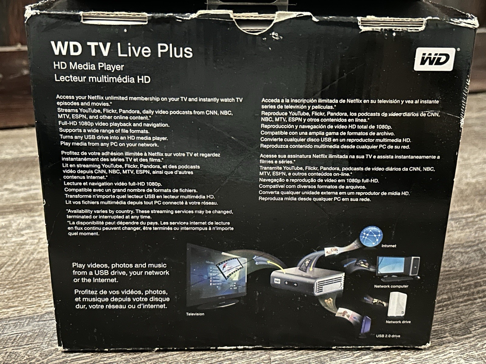 Tested WD TV Live Plus 1080p HD Media Player w/ 2 Remotes HDMI Ethernet