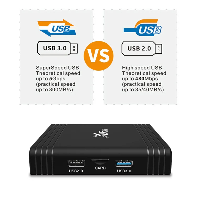 X96 Air 8K Smart TV BOX Android 9.0 Media Player with Remote Control, Quad-core