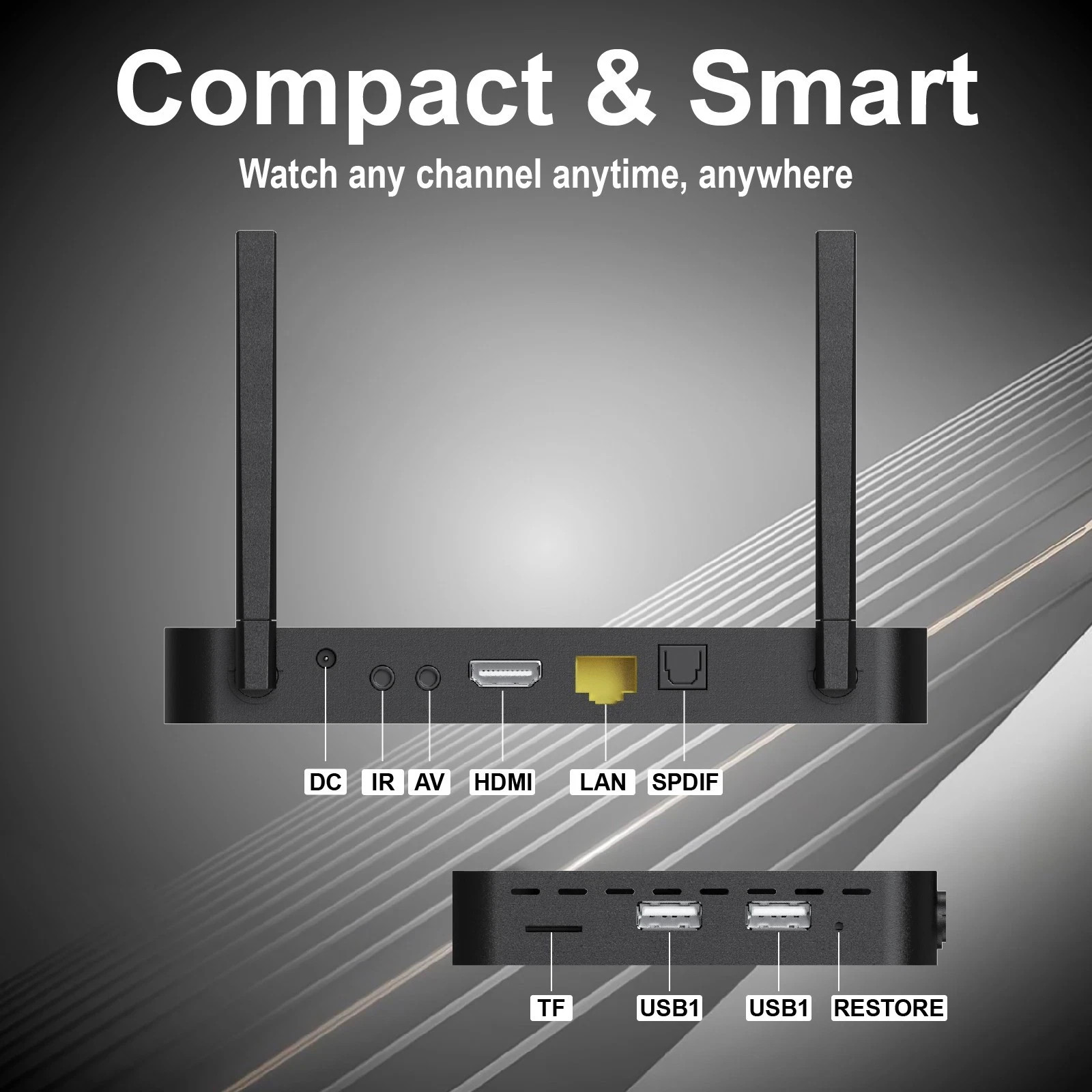 SuperBox S6 Pro TV BOX – Authorized Distributor – Ship Same Day Message To Me