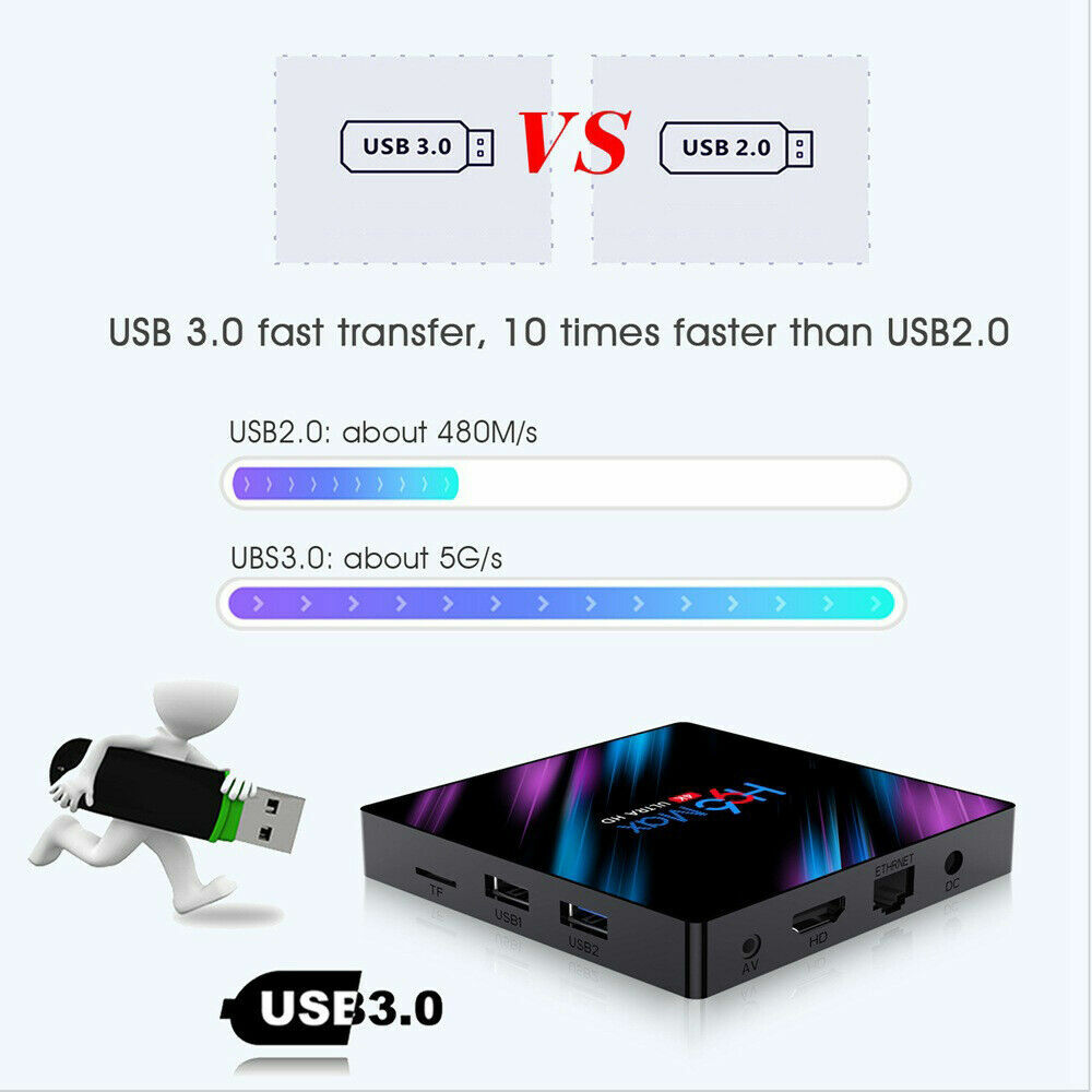 H96 Max Android 9.0 Smart TV Box 64G Quad Core 4K HD 5.8GHz WiFi Media Player US
