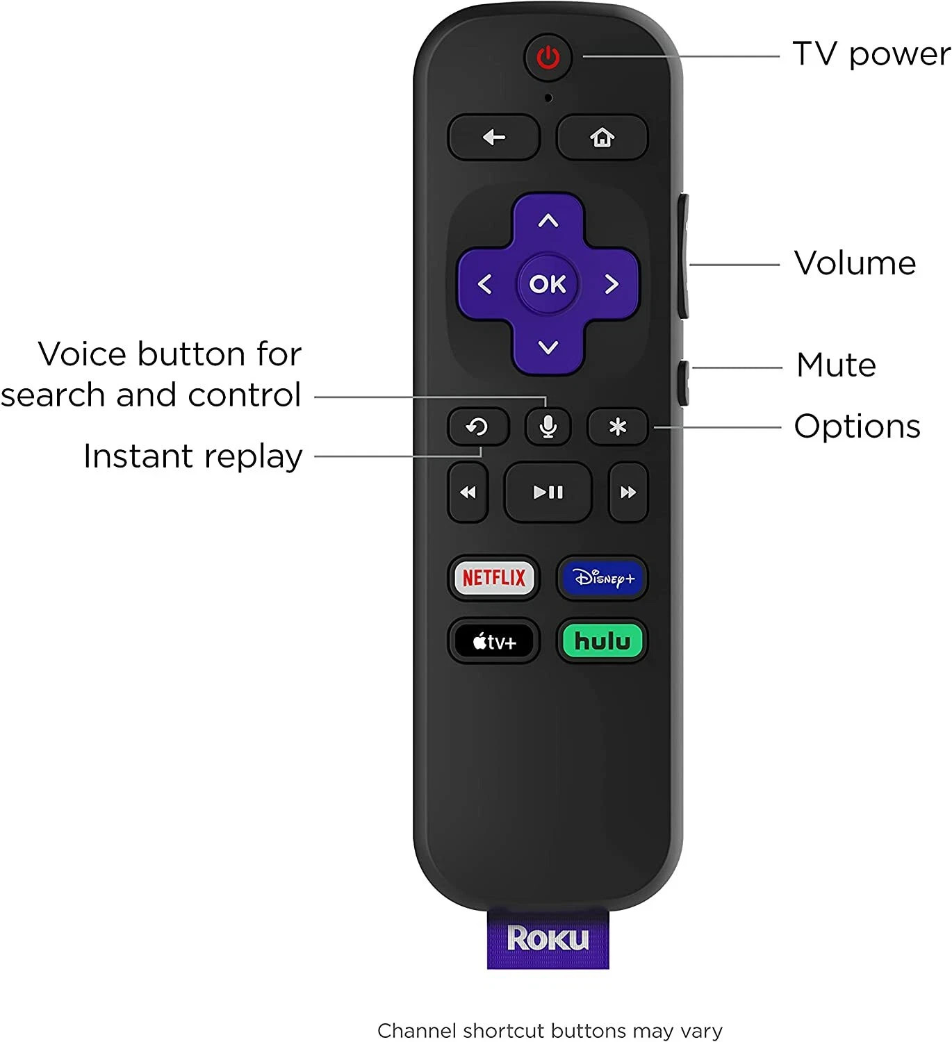 Roku Streaming Stick 4K/HDR/Dolby Vision Streaming Device with Roku Voice Remote