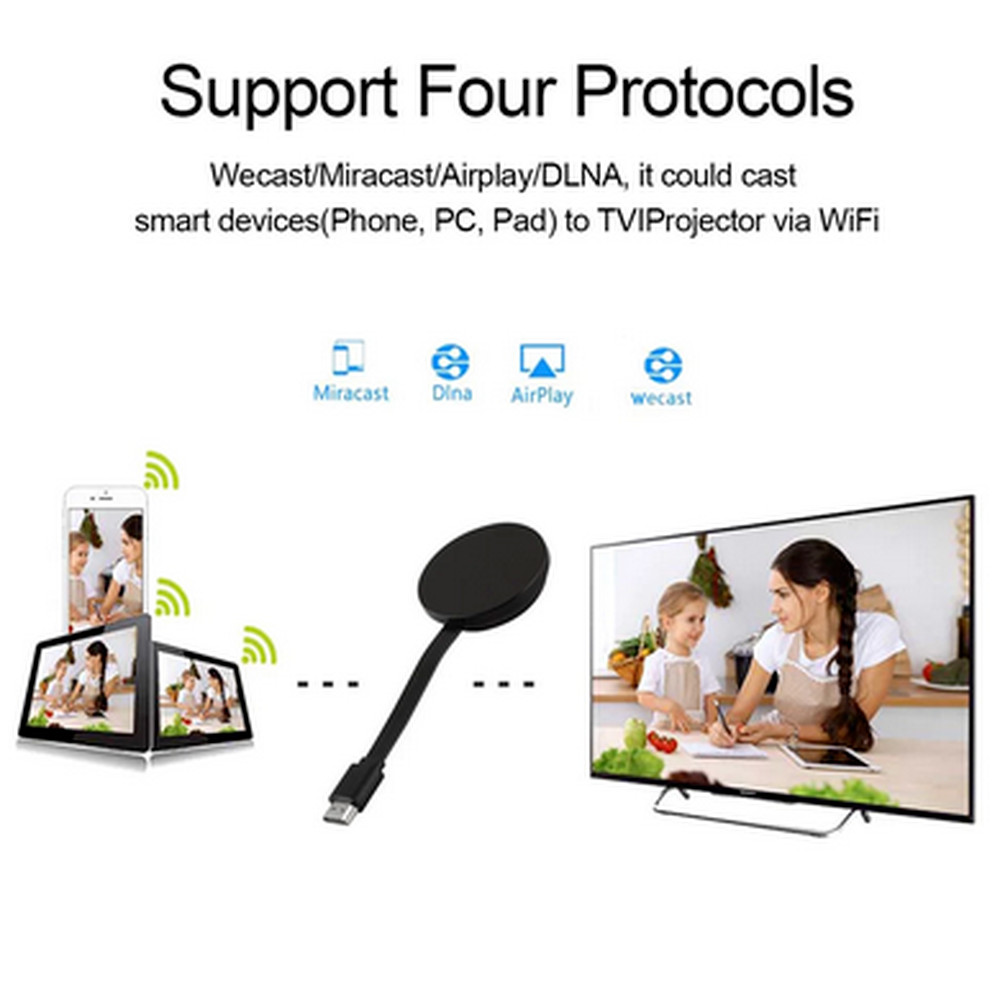 HDMI TV WiFi Video Cast Wireless Media Video Streamer Dongle 1080P HD Receiver