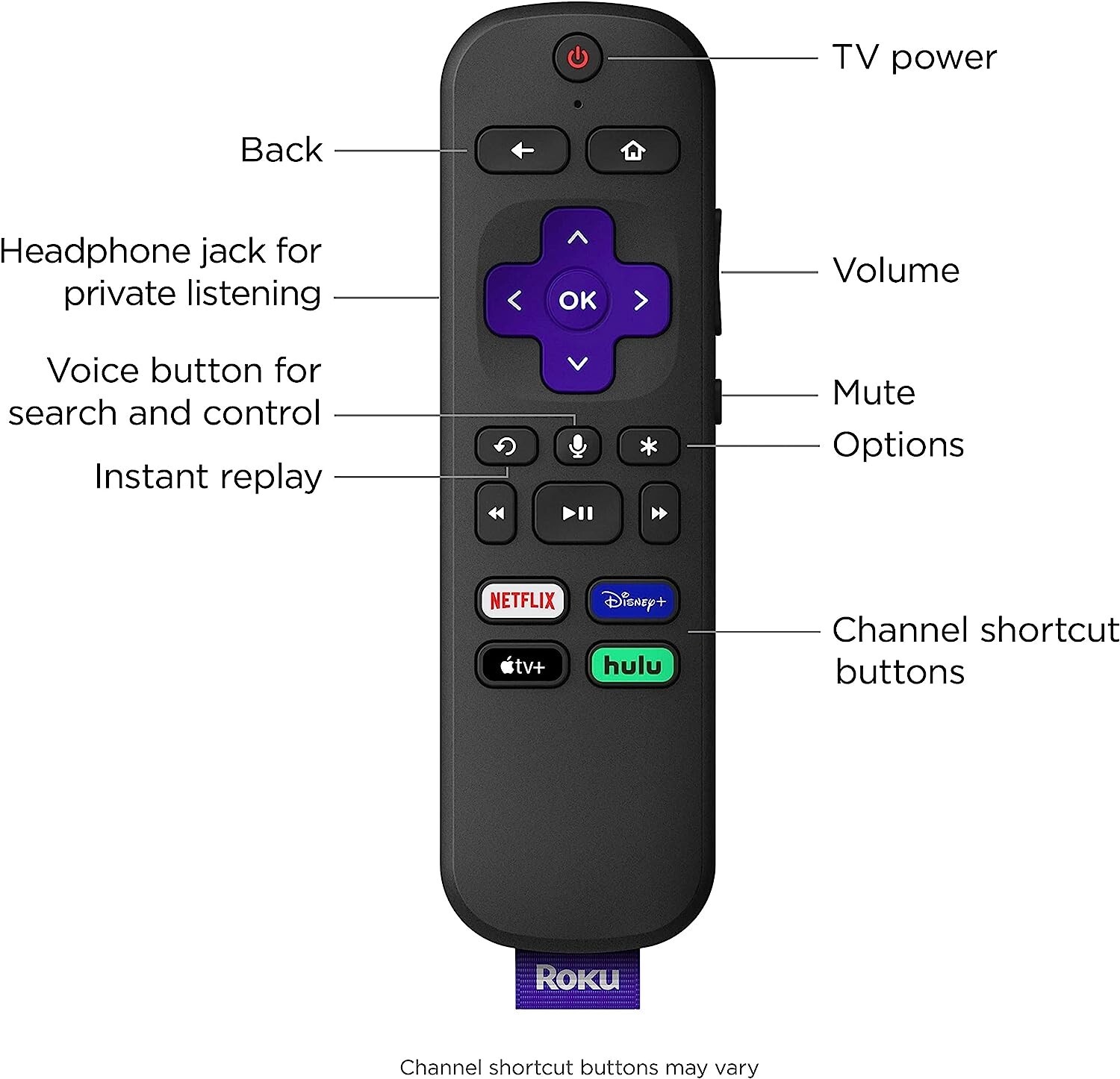 Roku Ultra LT HD/4K/HDR Dolby Vision Quad-Core Streaming Player with HDMI Cable