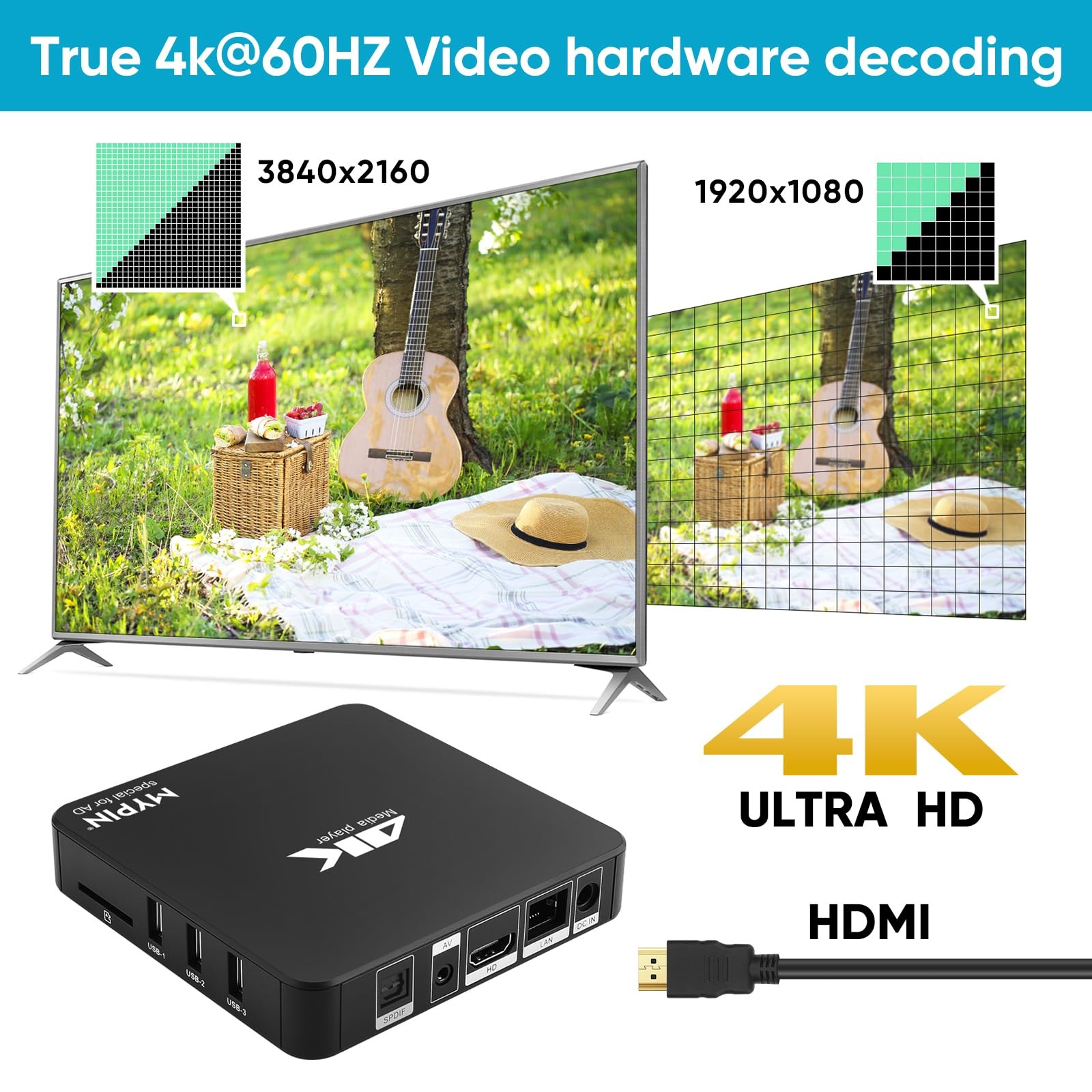 4K60hz MP4 Media Player Support 8TB HDD/ 256G USB Drive/SD Card with HDMI/AV …