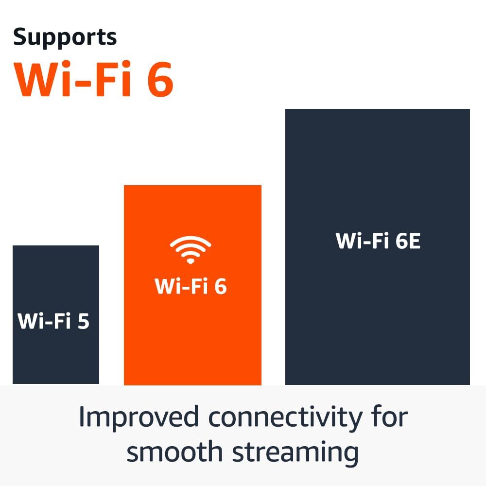 Amazon Fire TV Stick 4K (newest model) AI-powered Fire TV Search, Wi-Fi 6 [NEW]