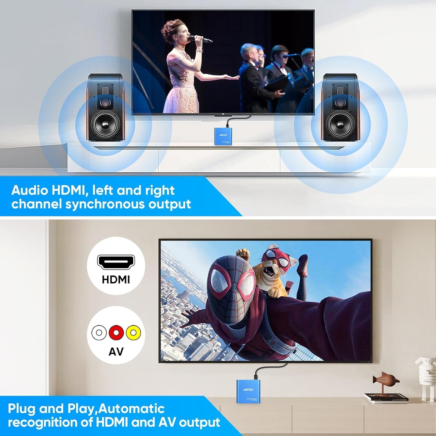HDMI Media Player, Blue Mini 1080p Full-HD Ultra HDMI MP4 Player for -MKV/RM/…