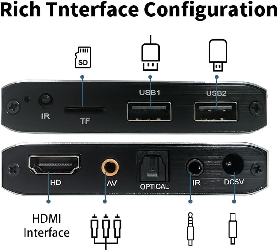 4K Media Player for USB Drive & Microsd, Ultra HD Digital Signage Player