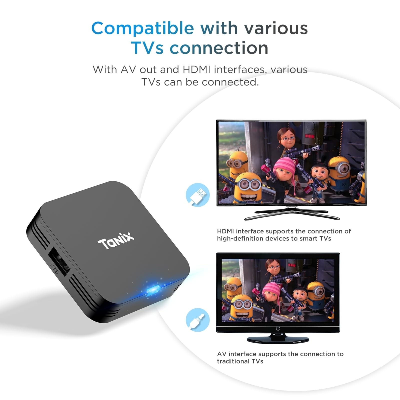 Android TV Box 10.0, Android Box 2GB RAM 16GB ROM, H313 Quad-Core Android Box…