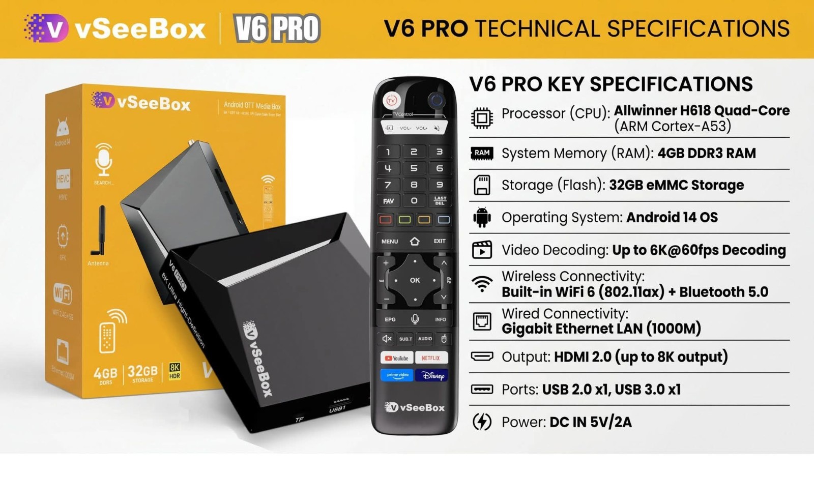 VSee V6 Pro (4/32Gb) Latest 2026 Model, All New & Sealed🔥Certificated Seller🔥