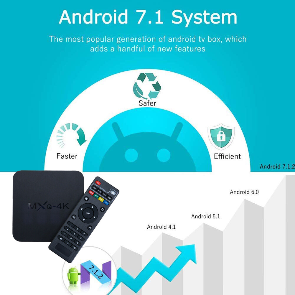 2023 MXQ Pro 4K Streamer UHD Wifi Android Quad Smart TV Box Media Player Lot 8GB