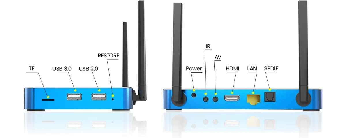 SuperBox S6 Max 24/7 Support Authorized Distributor Same Day Shipping