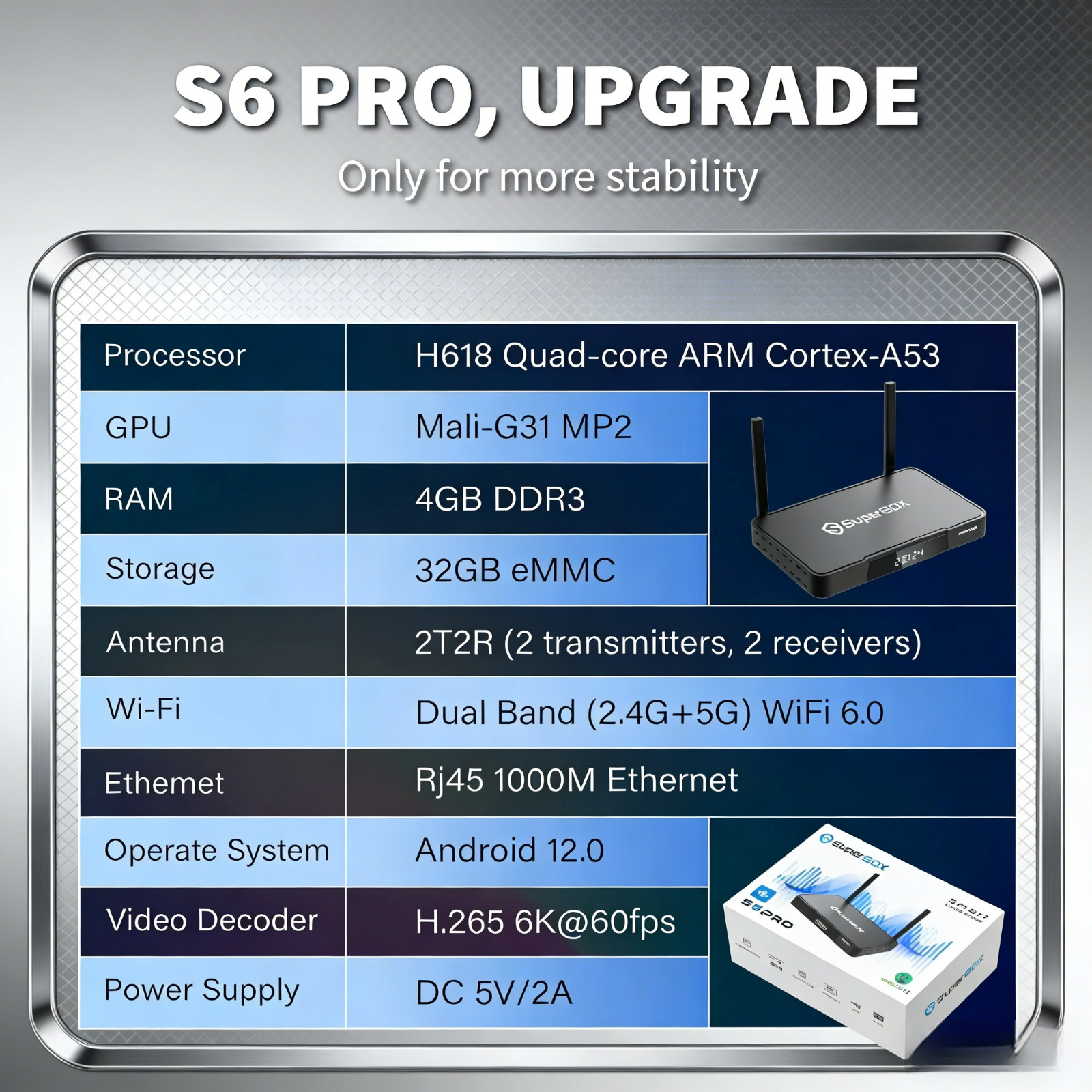 Genuine SuperBox S6 Pro | No Knockoffs | 24/7 Help | Same Day Dispatch