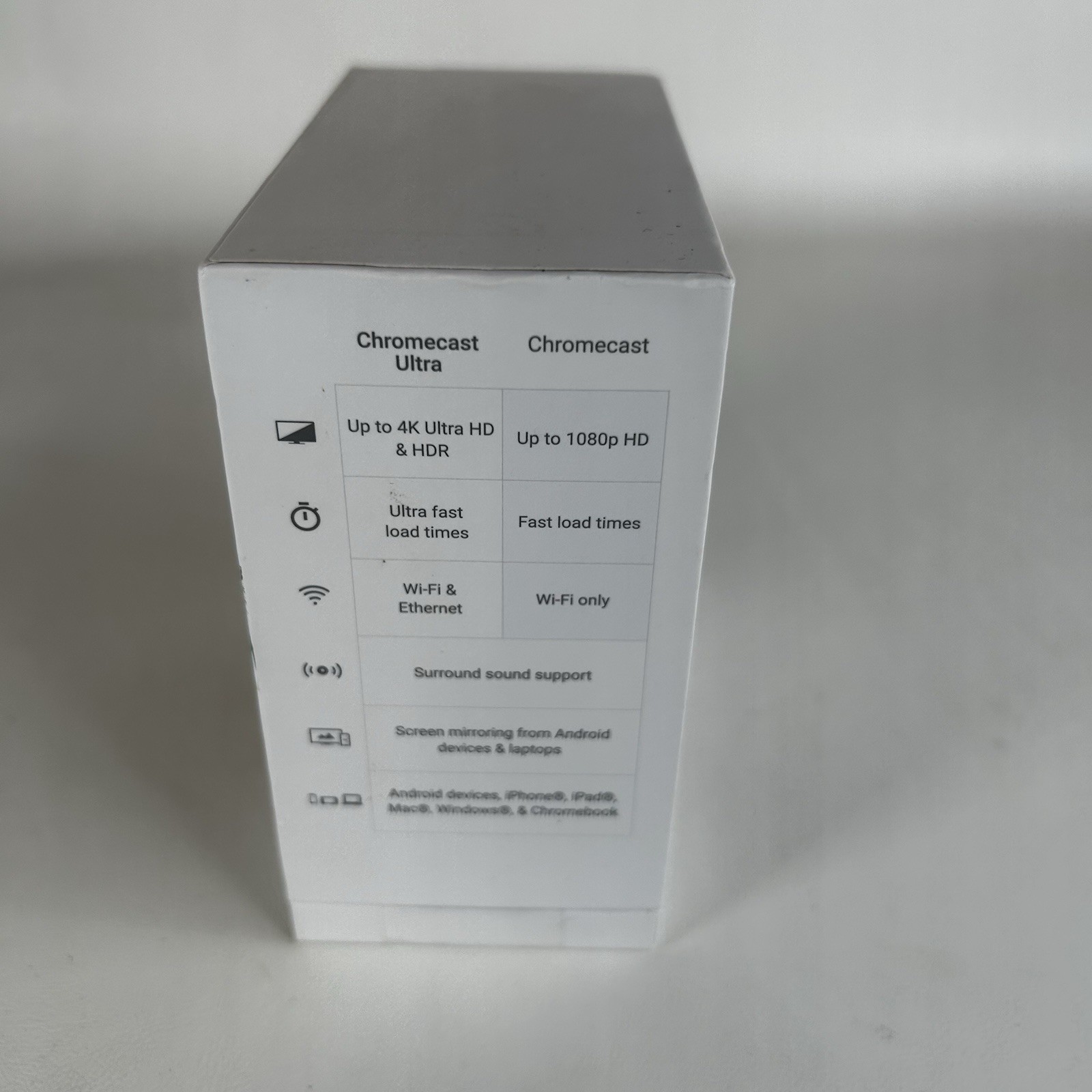 Google Chromecast Ultra 4K Digital Media Streamer – Black (GA3A00403A14)