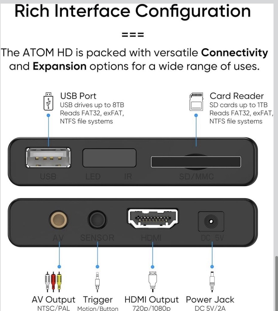 NEUMI Atom 1080P Full-HD Digital Media Player for USB Drives and SD Black
