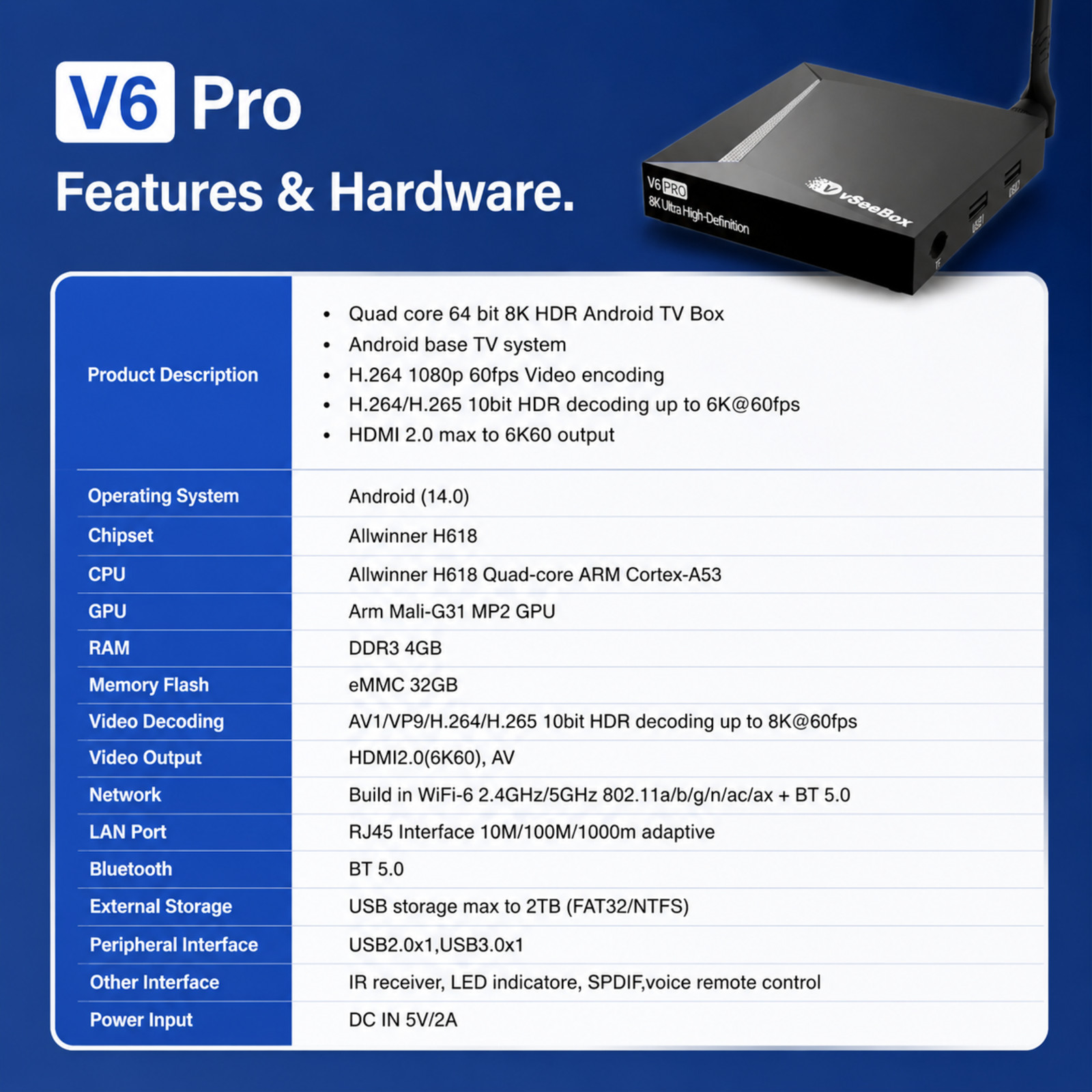 vSeeBox V6 Pro Android 14 Device with 4GB+32GB, Dual-Band WiFi, Bluetooth Remote
