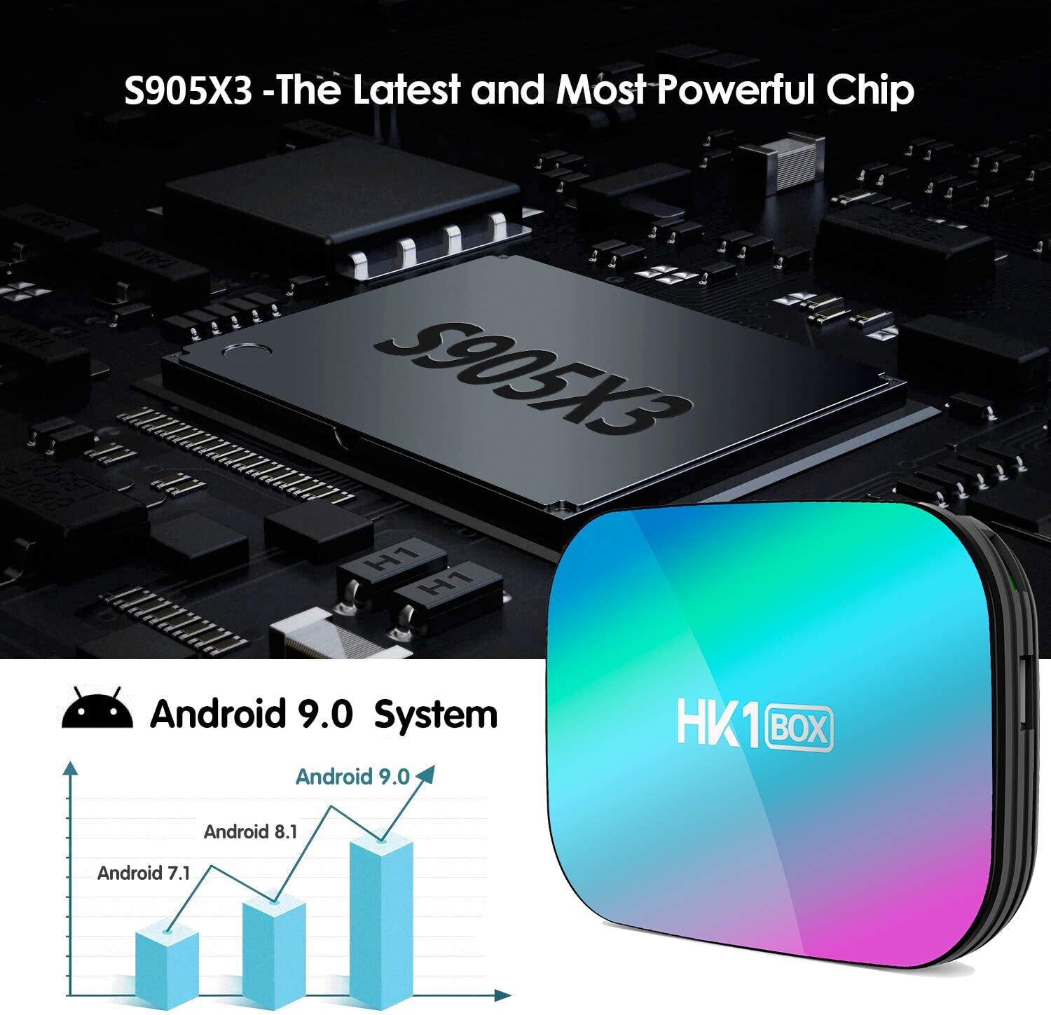 Android 9.0 TV Box 4GB RAM 64GB ROM TV Box HK1 Box Amlogic S905X3 64-bit wifi