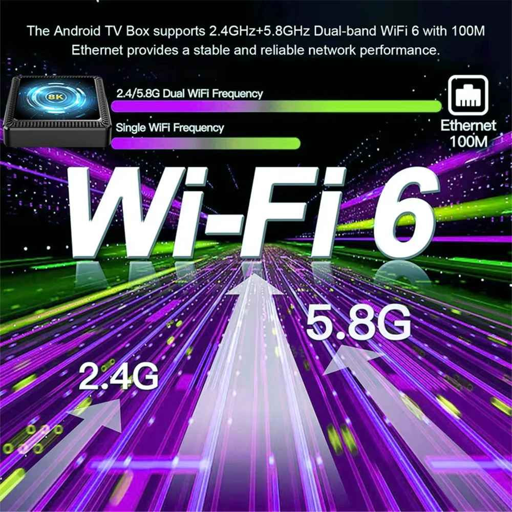 Q19 Android TV Box H618 8K Media Player 8GB RAM 256GB ROM WiFi 6 BT 6.0