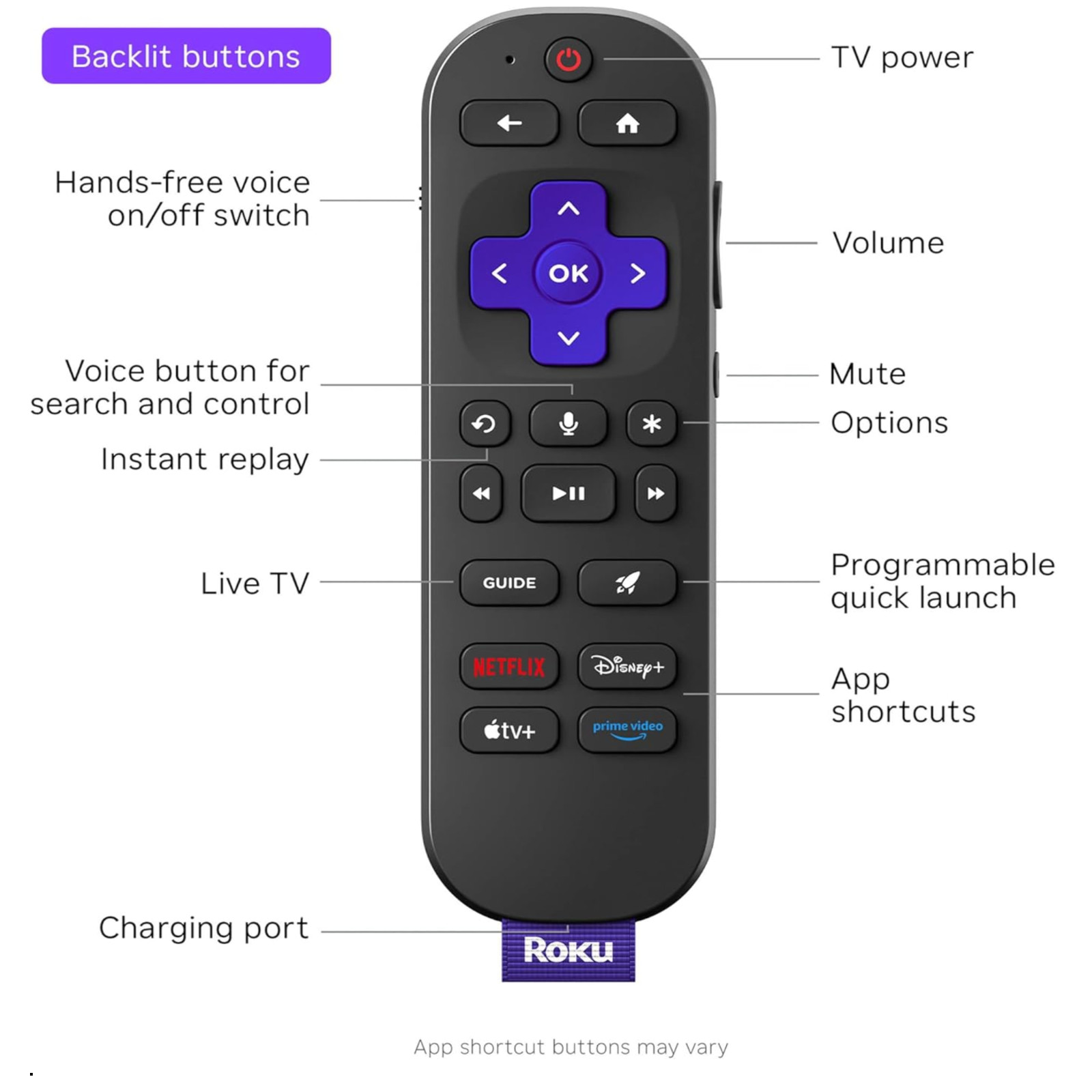 Ultra – Ultimate Streaming Player – 4K Streaming Device for TV with HDR10+, Dolb