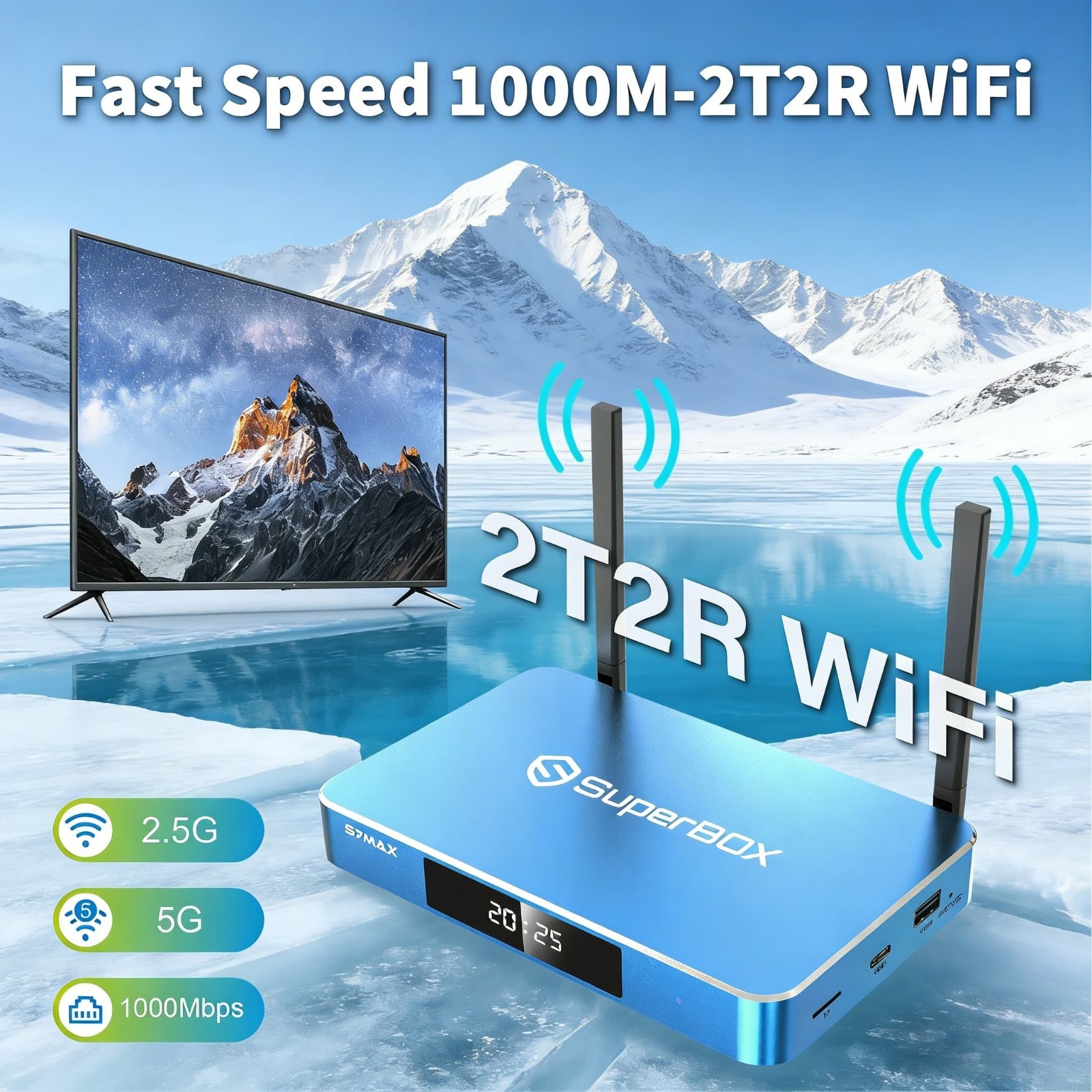 SuperBox S7 Max 6K Streaming Box WiFi 6 Ethernet Bluetooth Smart Player