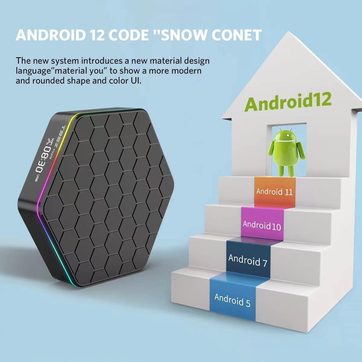 Android TV Box 12.0 4GB RAM 64GB ROM Allwinner H618 Smart Android Box Support HD