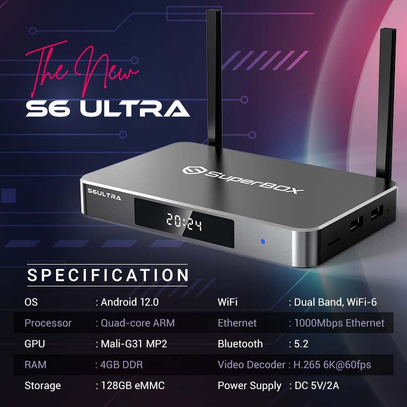 SuperBox S6 Ultra – The Ultimate Android Streaming Device – 18+ Parental USA