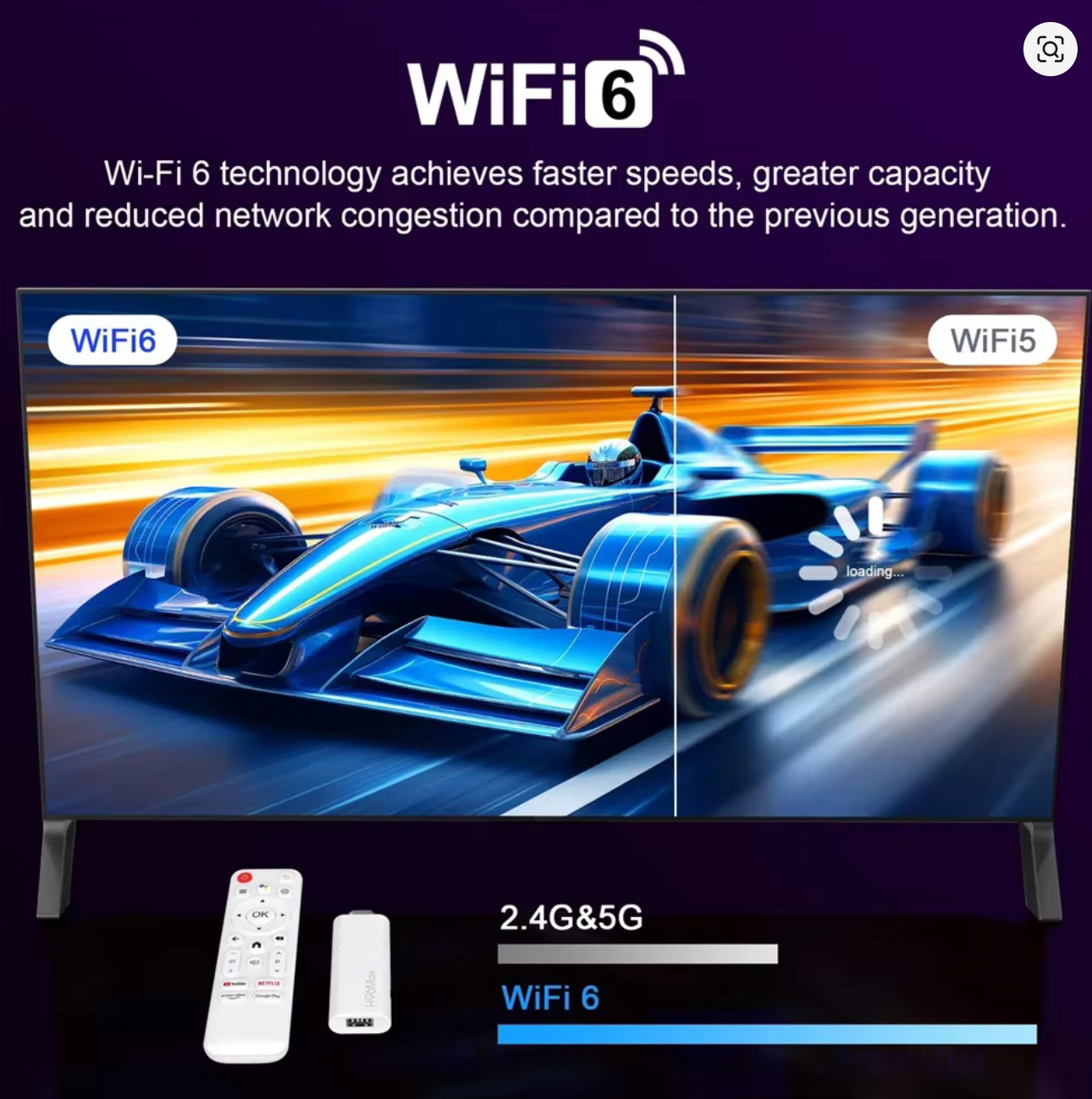 H96 MAX H313 Quad Core Android 14 TV Stick Wifi6 4K@60fps 2GB+16GB Google